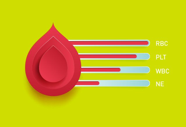 Биохимические анализы - уровень общего белка в крови