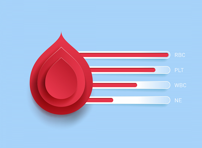 Общий анализ крови - зачем его сдавать